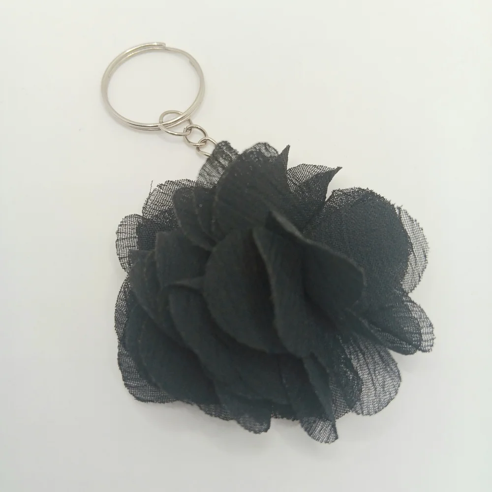 Keychain Set - Picture 4 of 5